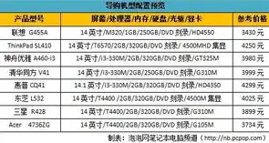 打造企业品牌新高度——揭秘专业营销型网站公司的核心优势，营销型网站公司排名