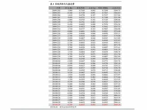 昆明关键词优化价格解析，投资回报与策略指南，昆明关键词优化报价