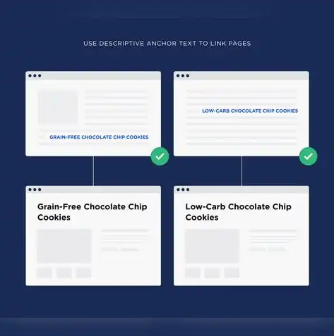 揭秘关键词锚文本的奥秘，提升网站SEO效果的关键策略，关键词tag