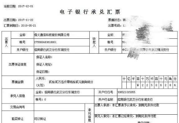 银行承兑汇票与商业承兑汇票的全面对比解析，银行承兑跟商业承兑的区别在哪