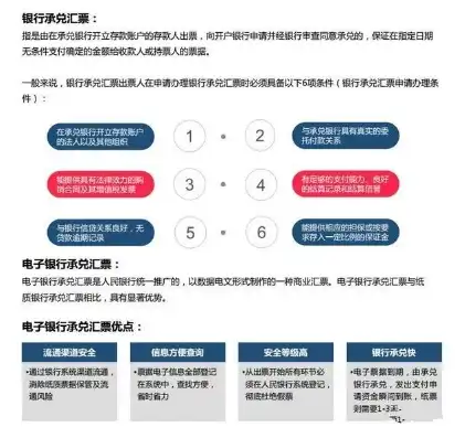 银行承兑汇票与商业承兑汇票的全面对比解析，银行承兑跟商业承兑的区别在哪