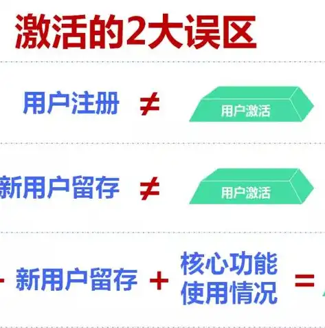 揭秘最佳数据分析软件，五大神器助力企业数据驱动决策，最好的数据分析软件是哪个