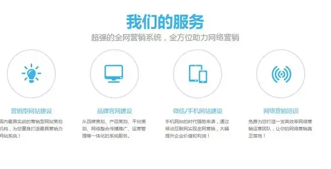 深圳网站建设，专业打造企业网络新形象，助力企业腾飞，深圳网站建设技术方案