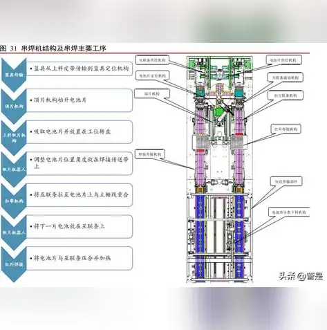 2023年度最具实力的网站建设公司排名揭晓，匠心独运，引领行业潮流，网站建设公司哪家好?该如何选择?