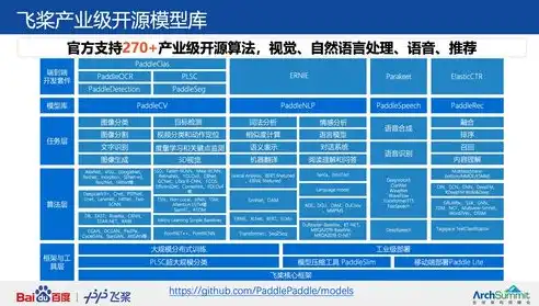 深入解析工程公司网站源码，揭秘网站架构与核心技术，工程公司网站源码查询