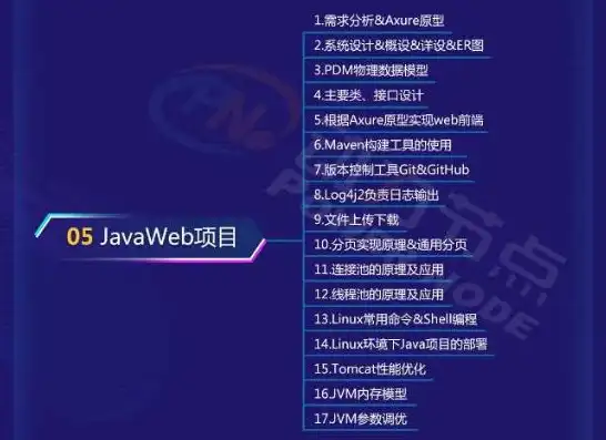 揭秘JSP公司网站源码，探究现代企业级网站建设的奥秘，jsp公司网站源码是多少