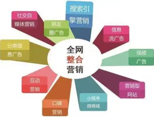 揭秘六安SEO讲师，助力企业网络营销的智慧导师，seo讲师招聘