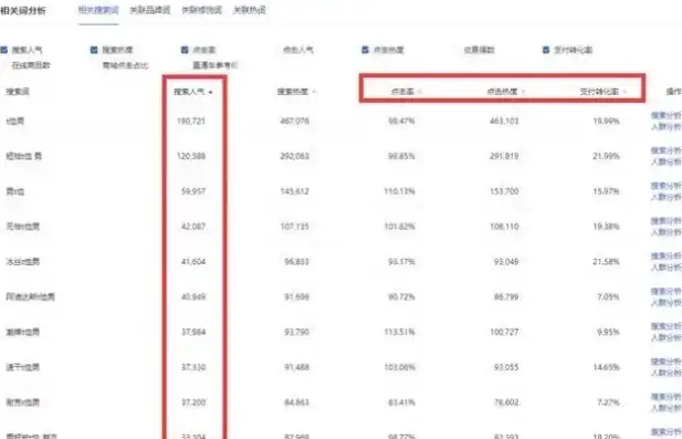 揭秘淘宝客网站搭建秘籍，轻松实现流量变现，掌握电商营销新趋势！，淘宝客网站怎么搭建