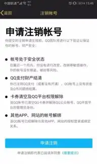 告别数字家园，揭秘网站注销背后的故事与启示，网站注销怎么注销