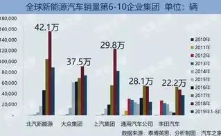 深度解析，全球服务器哪家强？揭秘国外服务器的五大翘楚！，国外服务器哪个好用