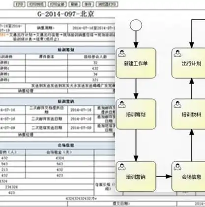 深入探讨服务器写入权限，权限管理、风险与防范措施，服务器文件夹写入权限