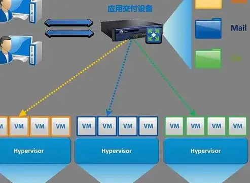 虚拟主机开服务器，轻松搭建个性化网站，开启网络新时代，虚拟主机开服务器怎么开