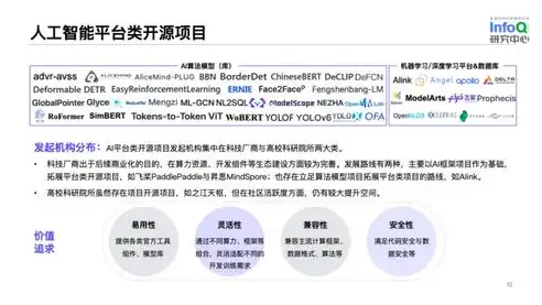 探索人工智能，如何定义与运用核心关键词，搜索核心关键词