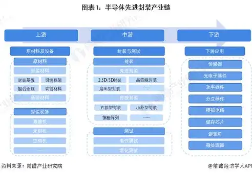 揭秘照明行业关键词排名，助力企业抢占市场先机，灯具照明关键词有哪些