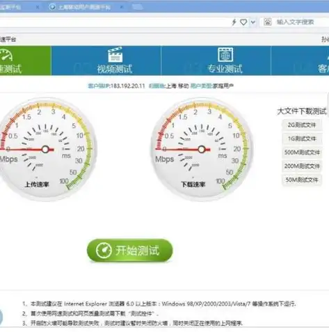 深入剖析网站测速，全方位解析影响网站速度的关键因素及优化策略，网站测速在线测试