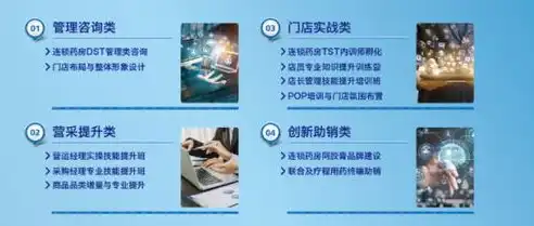 揭秘药店网站源码，构建个性化健康管理平台的关键，药店网站源码是什么