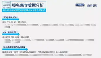 深度解析福建关键词推广优化策略，助力企业精准触达目标客户，福建泉州要做关键词推广