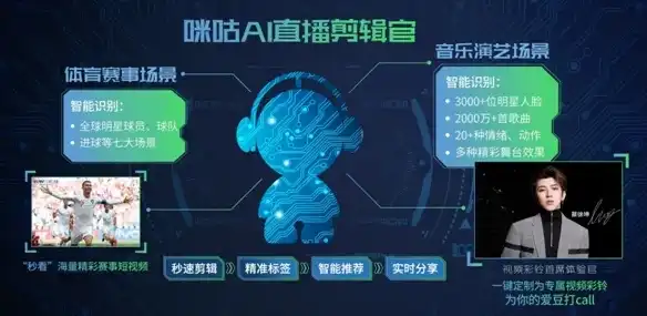 揭秘怎么唱与优帮云的跨界融合，解锁音乐创作新篇章，关键词歌怎么唱