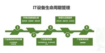 全面深化资源综合利用政策指引，构建绿色低碳循环经济新格局，资源综合利用政策指引是什么