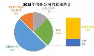 全面深化资源综合利用政策指引，构建绿色低碳循环经济新格局，资源综合利用政策指引是什么