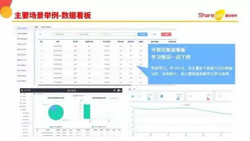 基于SPSS的教育数据分析，探究学生成绩与学习态度的关系，spss 教育数据分析