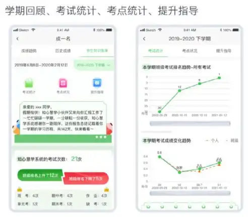 深入剖析安全审计巡检，目的与成果双丰收，安全审计巡检目的和结果分析