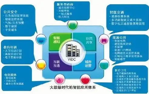 大数据在现代生活中的全方位应用解析，大数据在生活中的应用有哪些谈一谈好与不好