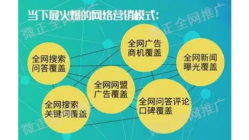 济南关键词推广企业助力企业提升品牌影响力，精准营销策略一网打尽！，济南关键词网络推广