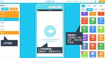 打造个人网站，从零开始，轻松掌握网站建设技巧，怎么弄自己的网站卖东西