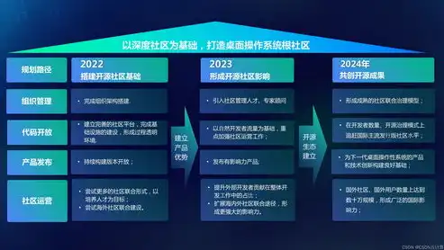 深度解析，专业级产品展示网站源码，打造个性化品牌形象新篇章，产品展示网站 源码是什么