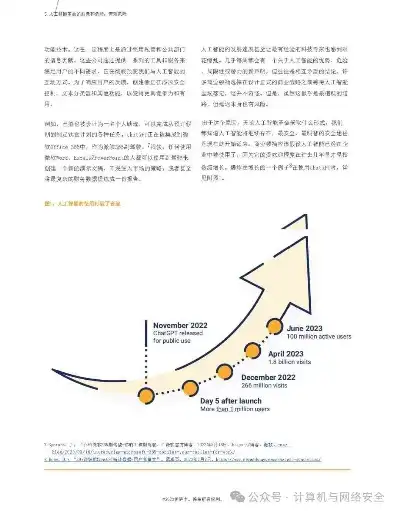 智能时代下的数据安全挑战与应对策略探析，文章关键词怎么写