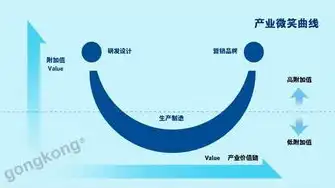 楚雄关键词排名公司，助力企业抢占市场先机，实现品牌价值最大化，楚雄企业名录