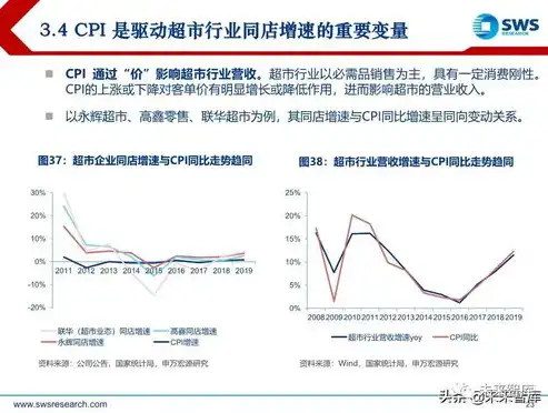 深入解析企业官网关键词策略，如何提升网站流量与品牌影响力，企业网站关键词