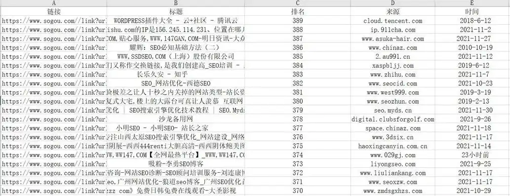 揭秘28火星，一款颠覆传统SEO排名工具的联系方式与使用技巧，火星搜索