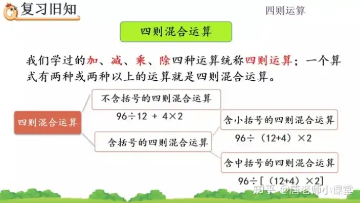 深入解析混合运算的运算法则，掌握数学精髓的关键，什么叫混合运算法则