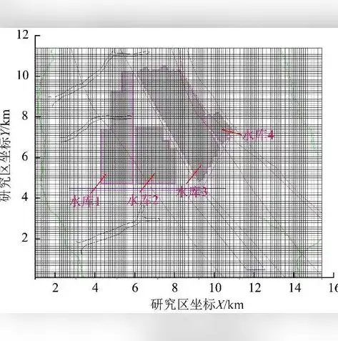 深度解析，分布式调度系统实现策略与关键技术，分布式调度如何实现数据传输