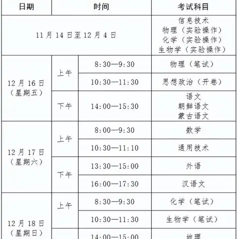 高效网站建设日程表，从策划到上线，每一步都为您精心规划，网站建设日程表怎么写