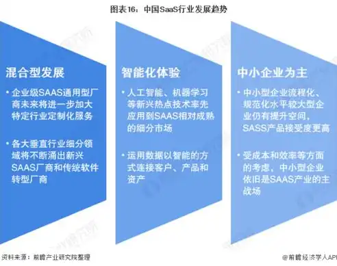 深度解析，如何全面了解所属行业，掌握行业动态与发展趋势，所属行业怎么看