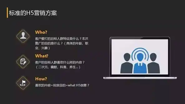 H5与SEO，两种营销手段的差异化解析，h5和html5