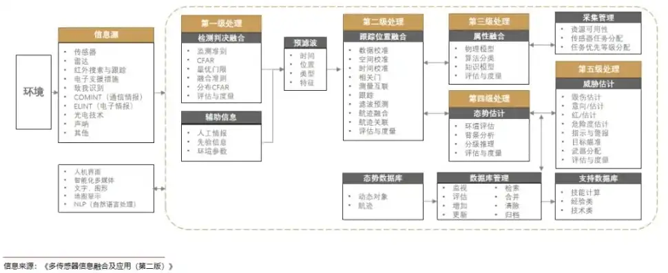 行业性质分类解析，洞察不同领域的发展脉络，行业性质有哪几种