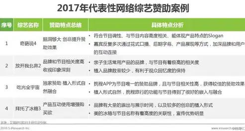 平顶山SEO关键词优化策略，精准定位，助力企业腾飞，平顶山网站推广