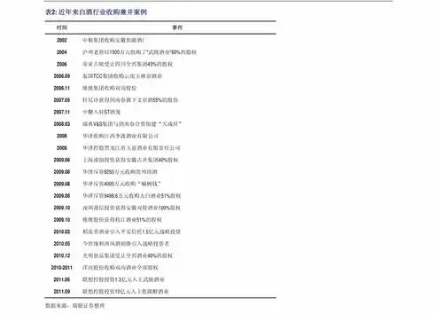 泉州关键词优化报价解析，全方位揭秘关键词优化费用与价值，泉州关键词自动排名