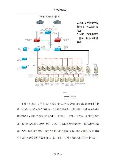 关于申请更换服务器的详细报告及可行性分析，申请更换服务器的报告发改委