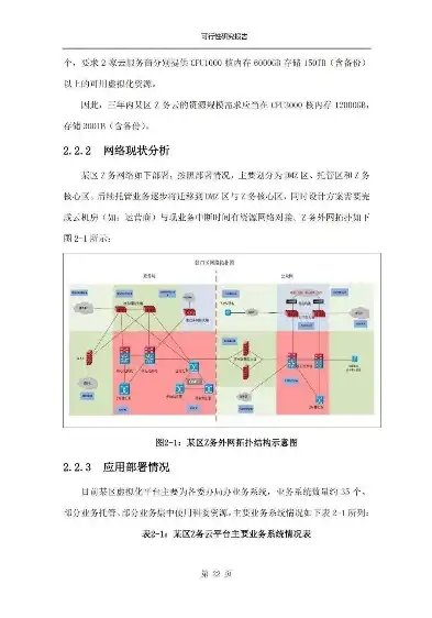 关于申请更换服务器的详细报告及可行性分析，申请更换服务器的报告发改委