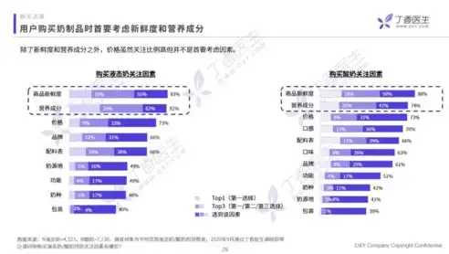 火属性行业，揭秘哪些领域最具发展潜力，火属性行业做什么最好赚钱