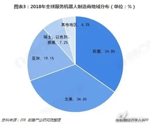 深入剖析机械行业网站源码，揭秘行业发展趋势与源码架构，机械 网站源码是什么