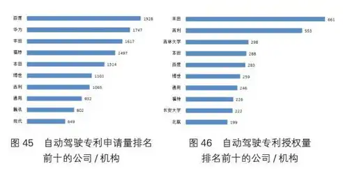 揭秘清远关键词优化秘籍，助力企业抢占网络市场高地，清远市百度贴吧