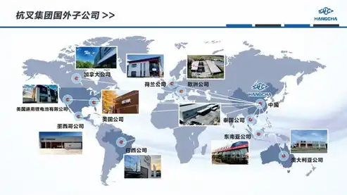 揭秘2023年外贸SEO优化策略，全方位提升国际市场竞争力，最新外贸数据