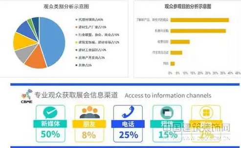 深耕行业多年，重庆网站建设公司为您打造高效、专业的网络平台，重庆网站建设公司有哪些