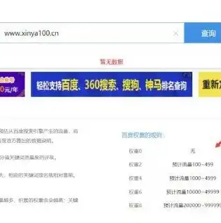 搜索引擎优化攻略关键词权重优化策略详解，助您网站排名飙升！，搜索关键词权重优化是什么